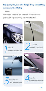 Vinilo para Envolver Autos PET Amarillo Limón Cristalino de 7.5 Mil, Vinilo Brillante para Carrocería, Antiarañazos, PPF, Vinilo que Cambia de Color - Product Image 5