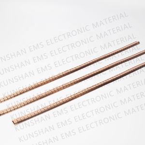 حشوات لاصقة للأبواب من مصنع صيني لتركيب الأبواب الخشبية - Product Image 3