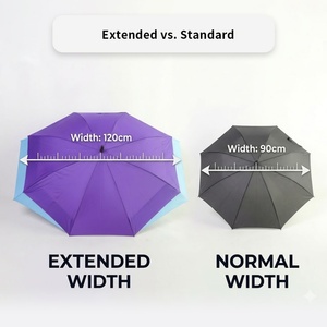 Double Side Straight Umbrella Wide Coverage Windproof Fiberglass <b>Frame</b> Auto Open <b>Large</b> Canopy Wood Handle Backpack Protection - Product Image 6