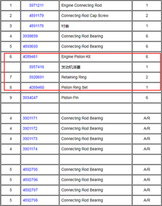 Kit de Pistones 4089461 3957416 para Motor Diésel Cummins 4B ISB QSB <span class=keywords><strong>ISF</strong></span> ISD, Precio Bajo - Product Image 3