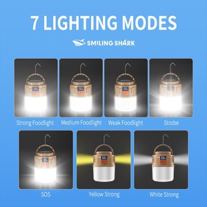 Smiling Shark Camping <b>Light</b> <b>Led</b> <b>Usb</b> Rechargeable Solar Powered Outdoor Lamp - Product Image 5