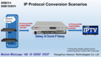 IGateway 64 canales Full HD 1080P IP Gateway M3U M3U8 HLS HTTP SRT RTMP RTSP UDP RTP Convertidor de protocolo para transmisión