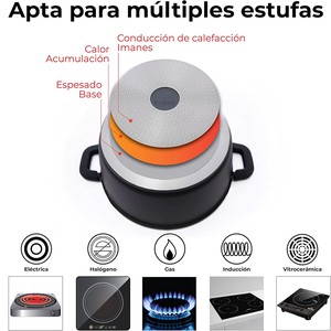 Olla de sopa antiadherente de gres de granito azul con tapa de vidrio de silicona, cacerola de hierro fundido - Product Image 3