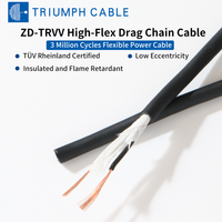 Kabel Kontrol Konduktor Berisolasi PVC, Kabel Rantai Tarik Terlindung, Kabel Towline, Kabel Rantai Tarik, Kabel Daya Fleksibel
