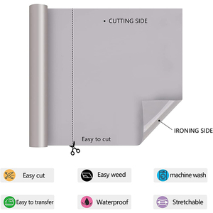 โรงงานผลิตไวนิล PU แบบยืดหยุ่น ติดง่าย สีสันสดใส สำหรับเสื้อผ้า - Product Image 1