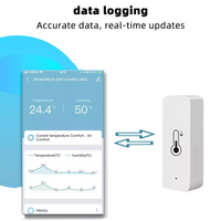 Smartlife Wifi Smart Temperature Humidity Sensor Battery Alexa Google Assistant Compatible Flip for Remote Monitoring