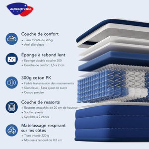 Fabricante mayorista de colchones de alta calidad tamaño king size, colchón de resortes ensacados de felpa comprimida tamaño completo para dormitorio - Product Image 2