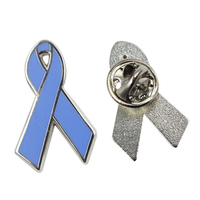 Logo personnalisé Antique plaqué or émail broche vert bleu noir rouge or jaune rose ruban sensibilisation au cancer du sein revers Feng Shui