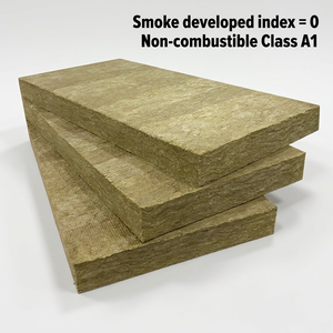Material de Aislamiento Térmico de Fibra <span class=keywords><strong>Mineral</strong></span> para Edificios, Panel de Lana de Roca, América del Norte, Insonorización, Panel de Lana de Roca para Paredes Exteriores - Product Image 1