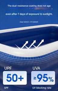 <span class=keywords><strong>Piscine</strong></span> gonflable portable, grande <span class=keywords><strong>piscine</strong></span> familiale gonflable pour jardin - Product Image 4