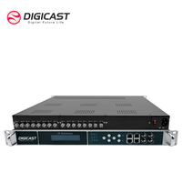 Gateway IPTV para RF y DVB-S2 a IP con Soporte HLS RTMP HTTP para Canales Encriptados de Cabecera Digital
