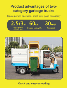 Camión compactador <span class=keywords><strong>de</strong></span> recolección <span class=keywords><strong>de</strong></span> basura mini compresión 2.5cbm a la venta - Product Image 5