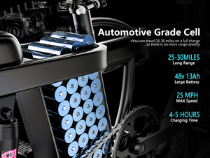 2025 US Warehouse Mini <span class=keywords><strong>bicicletas</strong></span> eléctricas de 14 pulgadas para <span class=keywords><strong>adultos</strong></span> 250W/48W/15AH batería de litio 15AH luz plegable ciudad aleación de aluminio - Product Image 5