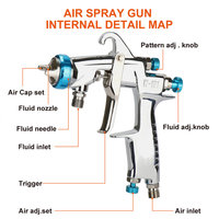 Pulvérisateur 2L Outil de Peinture pistolet W101 avec Pot sous Pression, Aérographe, Tuyau de Fluide et Réservoir de Pression pour Peinture