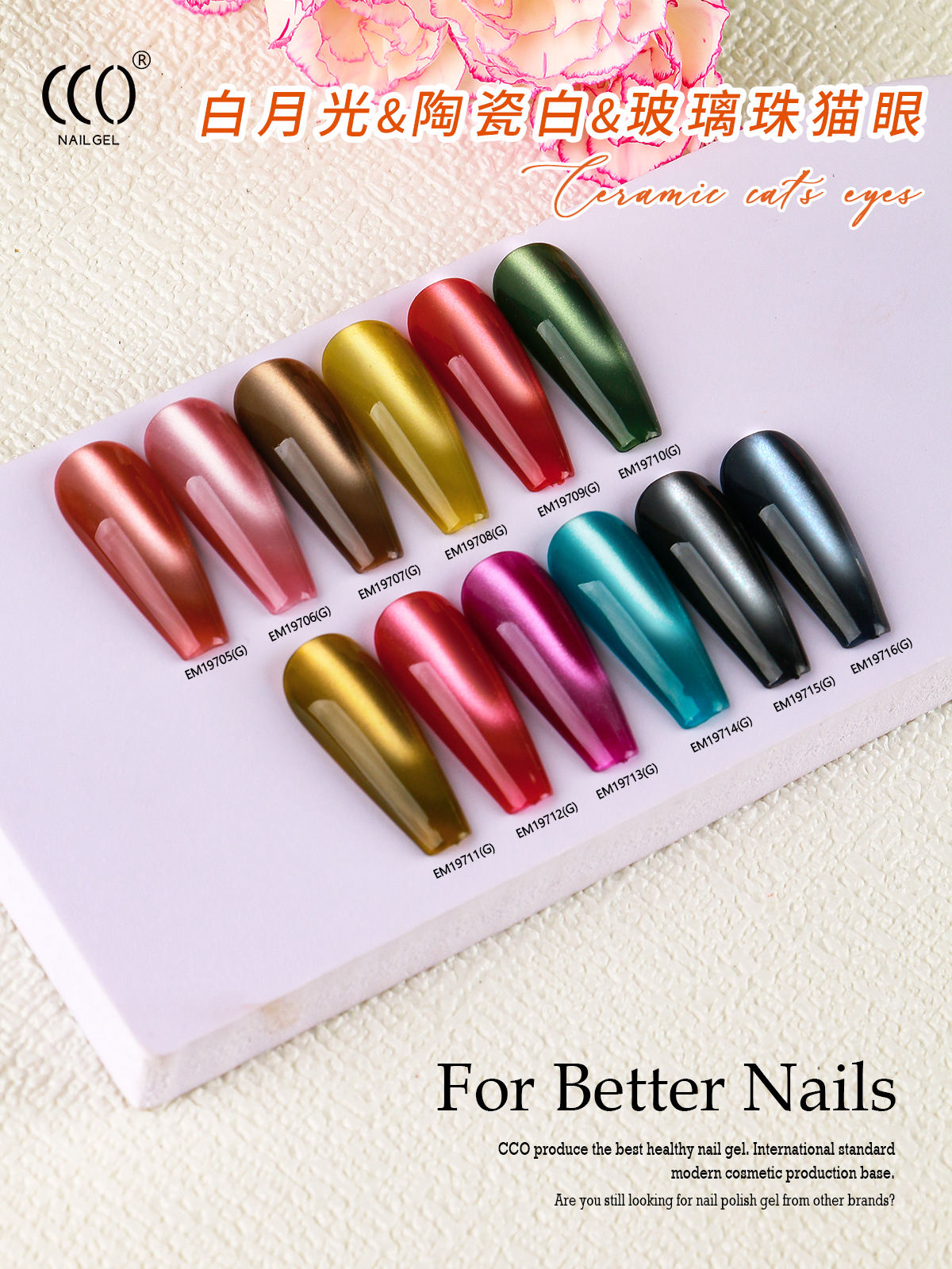 แผนภูมิสี