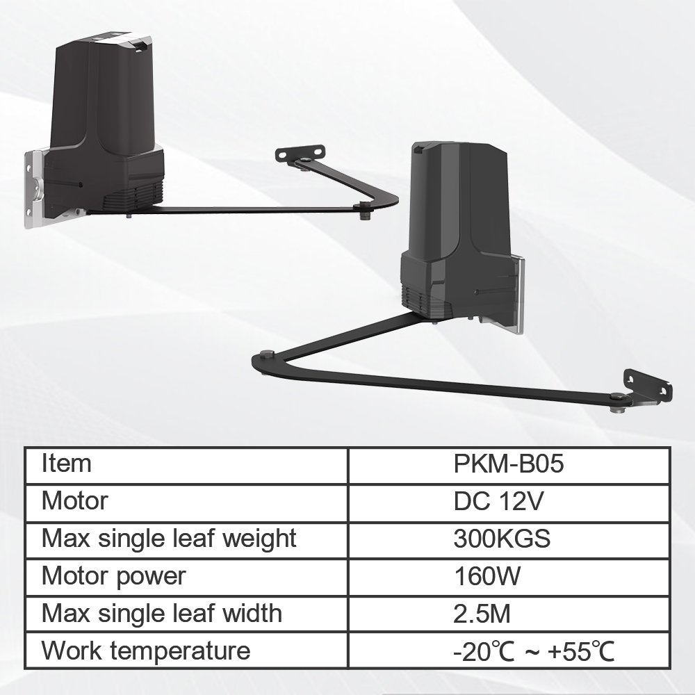 automated gates with systems