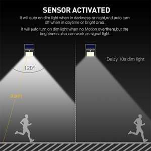 Lampes de garage extérieures Lampe murale <span class=keywords><strong>solaire</strong></span> pour cour <span class=keywords><strong>Petite</strong></span> lampe murale Interaction humaine Abs Waterpoof Eave Light Lampe de poche 20led Camping Lights - Product Image 2