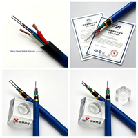 Câble d'alarme de sécurité économique, gaine en PVC, câble multi-instruments pour la communication minière