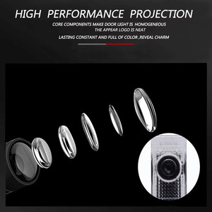 Luz LED Proyectora de Logotipo para Puerta de Coche <span class=keywords><strong>BMW</strong></span>, Luces de Bienvenida con Símbolo de Sombra Fantasma, Luces de Cortesía para Escalones, Kit de Lámparas de Suelo para <span class=keywords><strong>BMW</strong></span> - Product Image 2