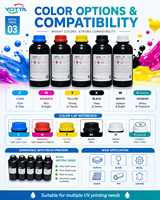 Encre UV dure et flexible pour tête d'impression Konica CMYK LC LM Blanc Vernis pour imprimante hybride et imprimante rouleau à rouleau