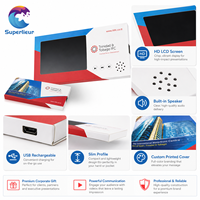 Superlieur Hot Selling 2026 Digital 2.4 Inch HD LCD Screen 108*60*9.5mm Video Brochure Business Card for Business