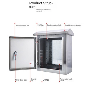 Panel eléctrico de alto voltaje y bajo voltaje para sistema de distribución Caja eléctrica de gabinete eléctrico - Product Image 3