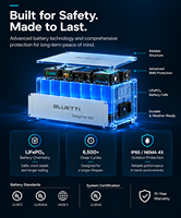 Système de stockage d'énergie BLUETTI EnergyPro 19K à installation facile pour les installateurs solaires professionnels