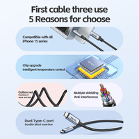 Kabel USB C ke Type C MING 5A PD 240W Gen2 4K 20Gbps Pengisian Cepat USB3.2 Kabel Data Tipo c PD untuk Macbook Ponsel