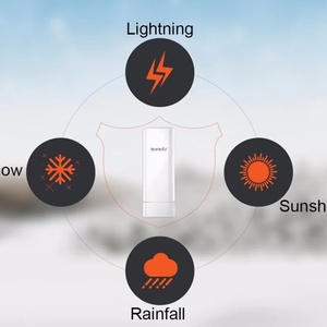 เท็นด้า O6 อุปกรณ์กระจายสัญญาณไวไฟภายนอกอาคาร 5GHz 867Mbps ฮอตสปอต เสาอากาศแบบกำหนดทิศทาง 16dbi ระยะไกลกว่า 10 กม. - Product Image 6
