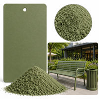 Revêtement en poudre électrostatique personnalisé pour surfaces plastiques extérieures, thermodurcissable, finition brillante/mate