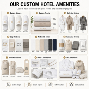 Set de Regalo Premium para Spa y Bienestar, con Logotipo Personalizado, Bata, Pantuflas, Antifaz, Taza, Botella, Esterilla de Yoga, Bolsa para Hotel, Paquete VIP para Huéspedes, al por Mayor - Product Image 4