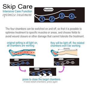 Système de thérapie par compression à 4 chambres Machine de <span class=keywords><strong>drainage</strong></span> <span class=keywords><strong>lymphatique</strong></span> Air Leg Massager Muscle Relaxation Recovery Boots DVT Pump - Product Image 3