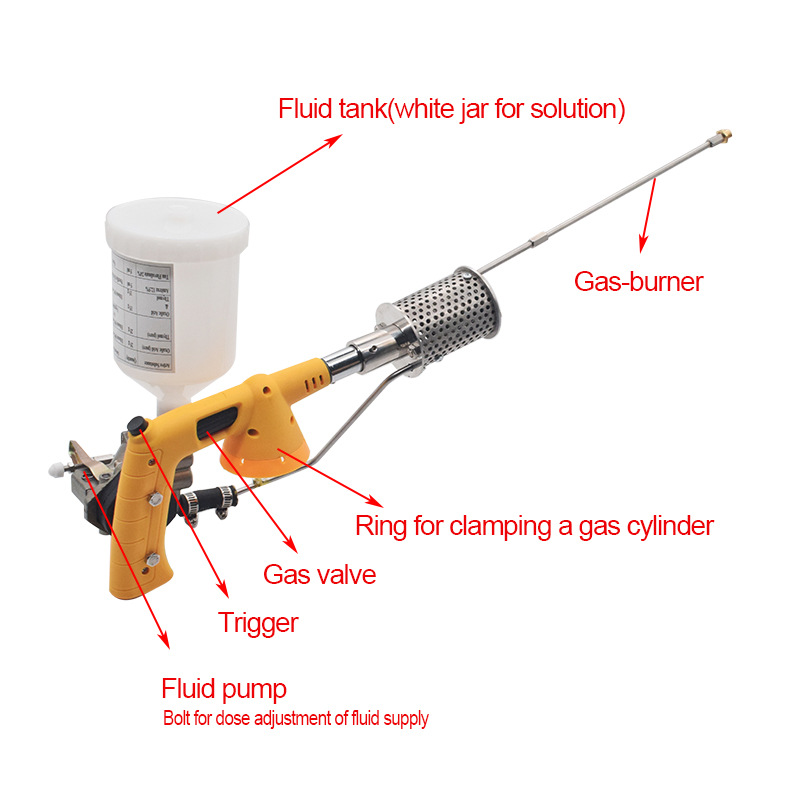 Beekeeping Tools Electric bee hive Smoker Fogger For Varroa Mite Treatment