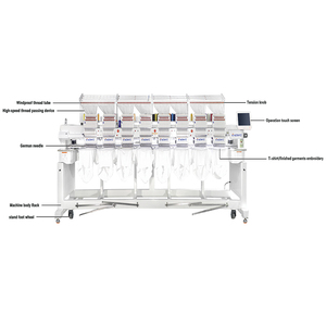 Máquina de Bordar Computarizada Tajima <span class=keywords><strong>SWF</strong></span> de <span class=keywords><strong>8</strong></span> Cabezas de Calidad de Fábrica China para Uso Doméstico, Imprentas y Venta Minorista con Buen Motor - Product Image 6