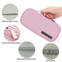 Mehr schicht ige Leinwand-Feder mäppchen mit großer Kapazität Einfarbige Schreibwaren box Hand portabilität Multi-FUNCTIONAL für die Mittelschule