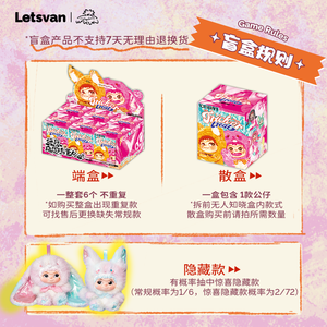 Wakuku chính thức xác thực PVC bí ẩn hộp-thỏ con búp bê sưu tập quy mô 1/144 lứa tuổi 7-12y quà tặng sinh nhật - Product Image 6