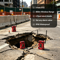 Moniteur de subsidence urbaine pour nappes sèches, capteur d'inclinaison XYZ, télémètre laser, accéléromètre, IP66, fixation magnétique, alerte de subsidence
