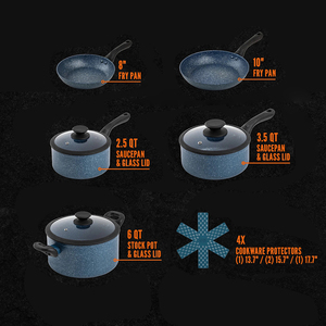 Juego de Ollas de Cerámica Antiadherente de 13 Piezas, Color Azul, de Alta Calidad, con Tapas de Vidrio, Resistentes al Lavavajillas y al Horno, Aptas para Cocina de Gas - Product Image 3