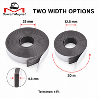 Ruban magnétique flexible permanent Dowell Rubber Magnet 30m pour l'assemblage industriel et les projets de fabrication depuis 2012