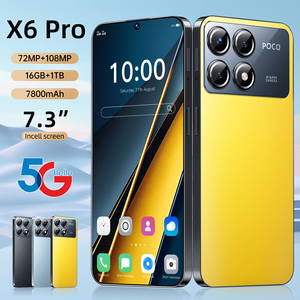 Poco X6 Pro Size in Inches: 6.67