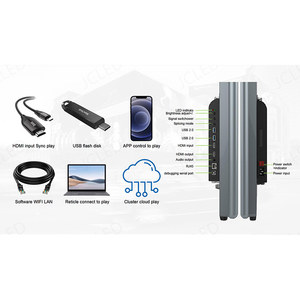 Trong nhà ngoài trời di động p2.5 <span class=keywords><strong>LED</strong></span> có thể gập lại Áp phích kỹ thuật số màn hình hai mặt miễn phí đứng dẫn Áp phích màn hình cho trung tâm mua sắm - Product Image 2