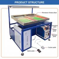 Machine automatique de pose de strass pour chaussures et artisanat DIY, zone de travail 600x400mm, certifiée CE, utilisation simple