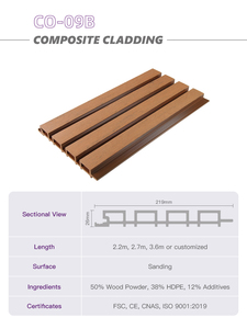 CO-09B Approvisionnement centralisé Disponible revêtement mural extérieur co extrusion revêtement d'<span class=keywords><strong>ardoise</strong></span> - Product Image 6