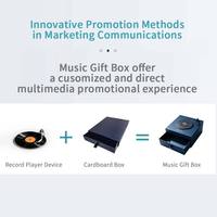 Boîte cadeau musicale de luxe avec module sonore, design tourne-disque, emballage rigide pour kits de communication, boîte influenceur et cadeaux haut de gamme