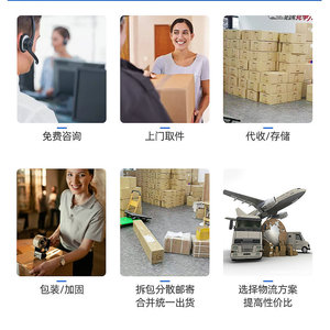 บริการจัดส่งด่วนระหว่างประเทศจากออสเตรเลียไปยังตะวันออกกลาง ด้วย DHL FedEx UPS TN EMS บริการขนส่งโลจิสติกส์ - Product Image 4