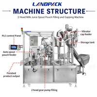 Machine de remplissage de poches à bec verseur pour jus, milkshake, yaourt, produits laitiers et boissons (2 têtes)