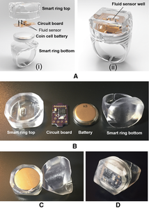 OEM/ODM cincin kesehatan pintar kontrol aplikasi pengendali jarak jauh IP68 tahan air pelacak kebugaran disesuaikan antarmuka <span class=keywords><strong>API</strong></span> Logo gratis - Product Image 4