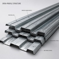 Materiales de Construcción Metálicos YXB51-250-750 Losa de Acero de Primera Calidad para Piso, Plataforma de Construcción Compuesta, Precio de Fábrica