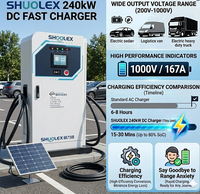 Cargador Solar Universal para Vehículos Eléctricos de 60kW, 120kW, 240kW, Multiprotocolo, Inteligente, de Corriente Continua, con Energía Solar, para Autobuses Eléctricos