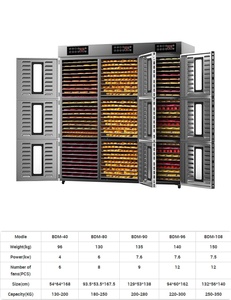 Deshidratador Comercial de Acero Inoxidable de Primera Calidad con Controles Digitales y Gran Capacidad de Bandejas para Negocios de Alimentos - Product Image 6